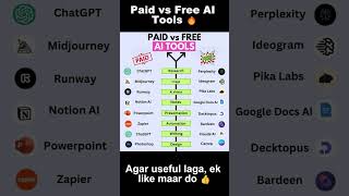 Paid vs Free AI Tools 🔥 Best Free Alternatives You Must Try in 2025 #ai2025 Paid vs Free AI Tools 🔥 Best Free Alternatives You Must Try in 2025 #ai2025