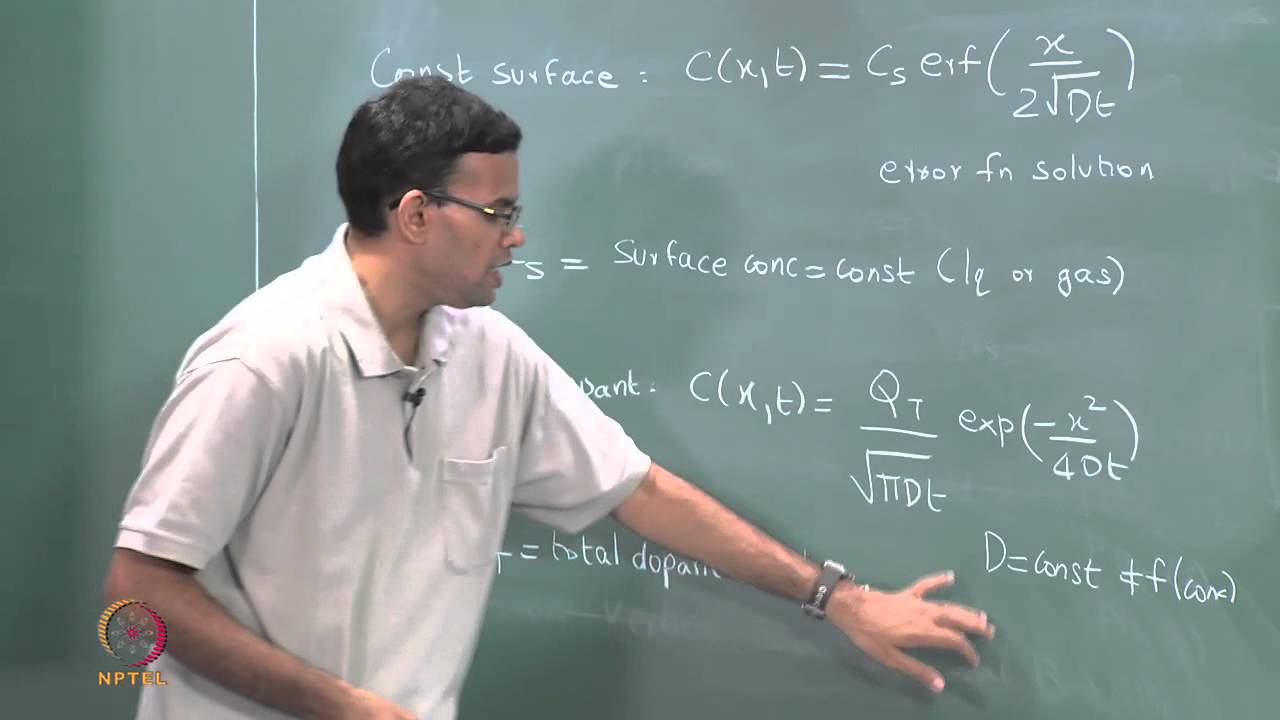 ⁣Mod-01 Lec-24 Doping: thermal and ion implantation