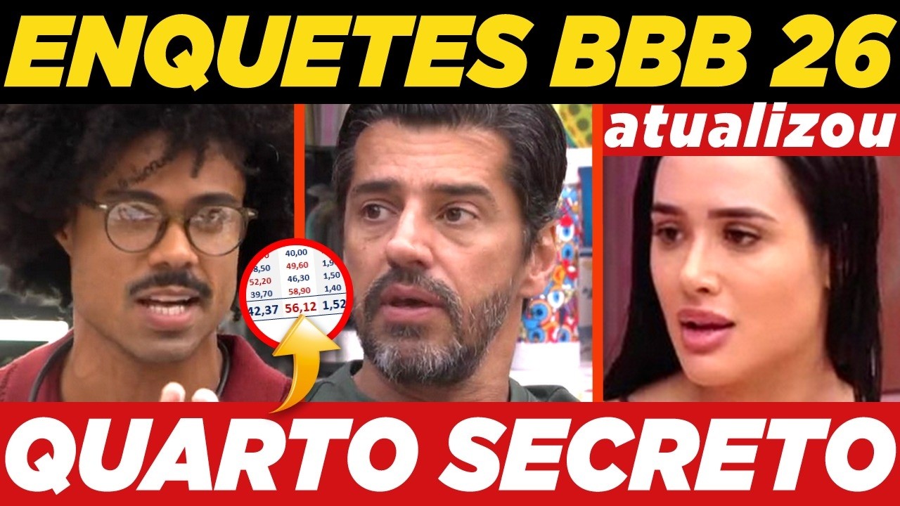 😱MUTIRÃO FRACASSADO: Veja QUEM VAI para o QUARTO SECRETO / Enquete Atualizada Paredão Falso BBB