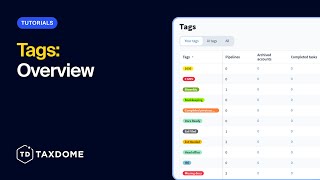 Tags: Overview Profile