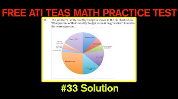 ATI TEAS MATH Number 33 Solution - FREE Math Practice Test - Pie Charts and Percents
