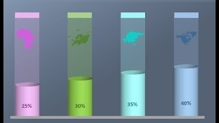 Famous 3D chart - excel Profile
