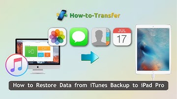 How to Restore Data from iTunes Backup to iPad Pro by iSkysoft Phone Transfer