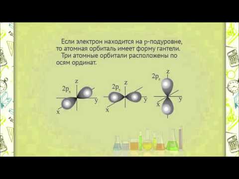 ch0103 Современная теория строения  атома - квантовая механика