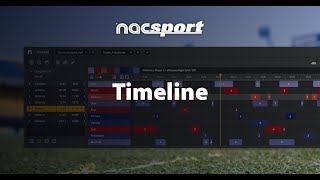 Working With the Timeline