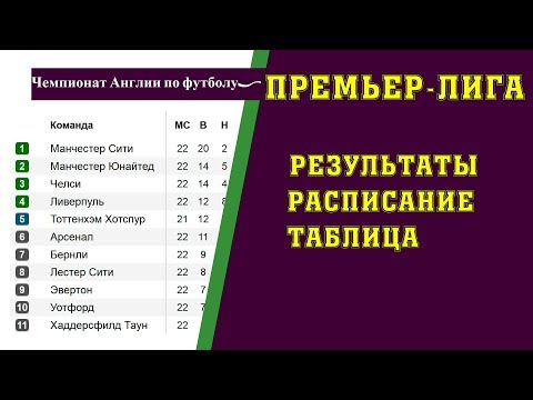 Бесплатно смотреть футбол таблица англии Бесплатно смотреть футбол таблица англии