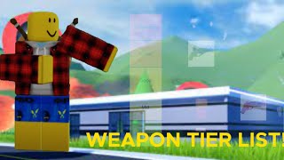 Ranking EVERY Weapon inside of Jailbreak - Roblox Jailbreak TIER LIST