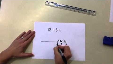Division by repeated subtraction.