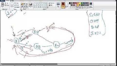 Static route  - tamil version