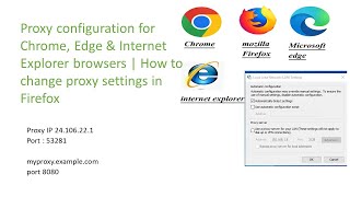 Proxy configuration for Chrome, Edge & Internet Explorer browsers | Change proxy settings in Firefox