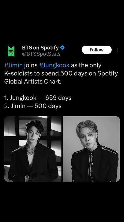 CONGRATULATIONS JIMIN #bts #btsarmy #bemine #parkjimin #jimin #spotifyglobalartistchart #jungkook
