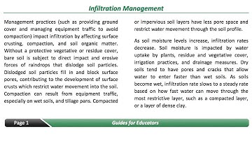 Soil Infiltration Overview
