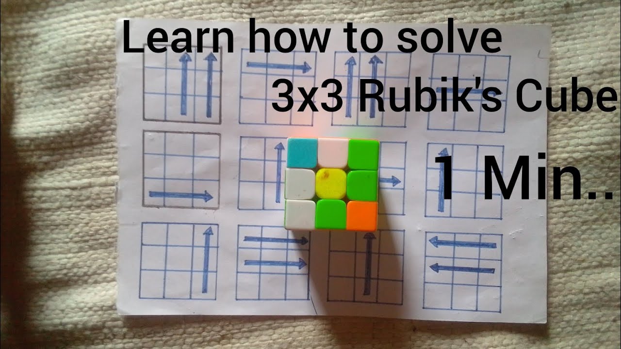 3x3 R learn how to solve 3x3 Rubik's Cube in the last 1 Min.. - YouTube
