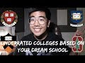 Underrated Colleges You Should Apply To Based On Your Dream School