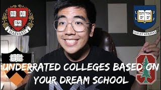 Underrated Colleges You Should Apply To Based On Your Dream School
