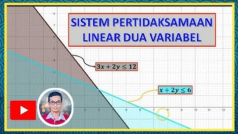 Sistem Pertidaksamaan Linear Dua Variabel (SPtLDV)