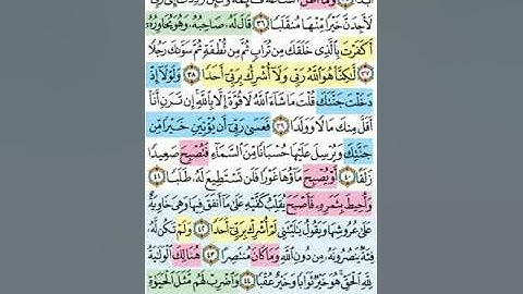 تيسير حفظ سورة الكهف بالتكرار الوجه السادس الآيات 35-45) مكرر 5 مرات بصوت الشيخ عبد الباسط