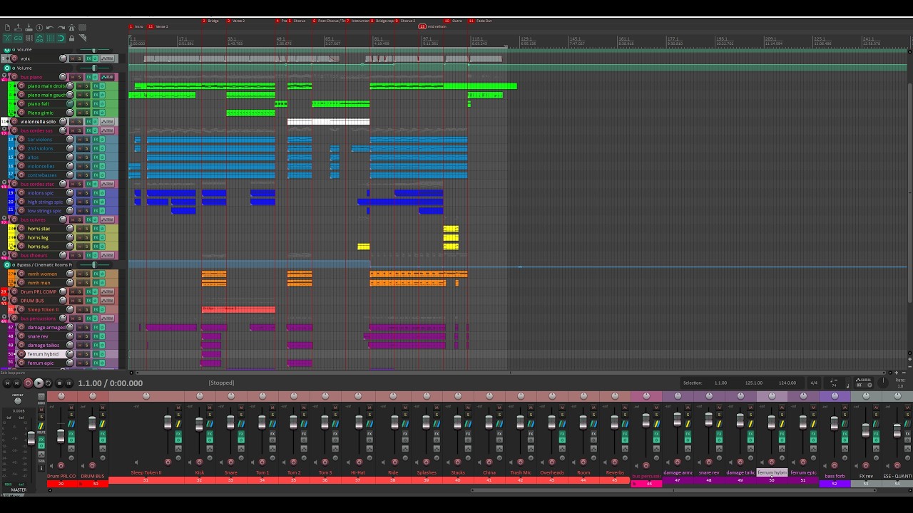 composer une musique orchestrale épique (ou métal) pour votre projet