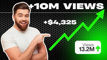 How to Get Monetized in 48 Hours in 2025 by Copying & Paste