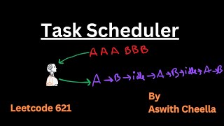Task Scheduler | Leetcode 621 | Python | తెలుగు లో