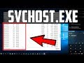 How to Fix svchost.exe High CPU Usage in Windows 10[Solved]
