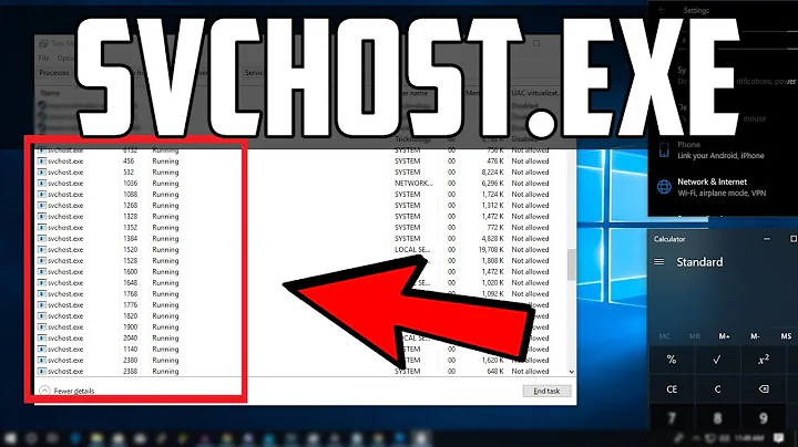 How to Fix svchost.exe High CPU Usage in Windows 10[Solved] - DayDayNews