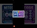 Mitosis VS Meiosis #biology #neet #kvs #science #cbse12thbiology #ncert