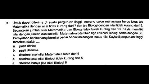Soal TKA Matematika 2025 | Materi Program Linear Sesuai Kisi-kisi Resmi Perkaban 045/H/AN/2025 🔥