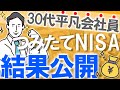 【2022年1月版】積立NISAをやってみた結果を公開!|S&P500一本全力集中投資|今、投資や積立NISAについて思うこと