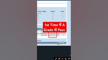 O Level Result January 2025 Pass With A Grade #ahamadtechnology