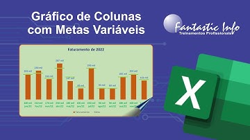 Como Criar um Gráfico de Colunas com Metas Variáveis