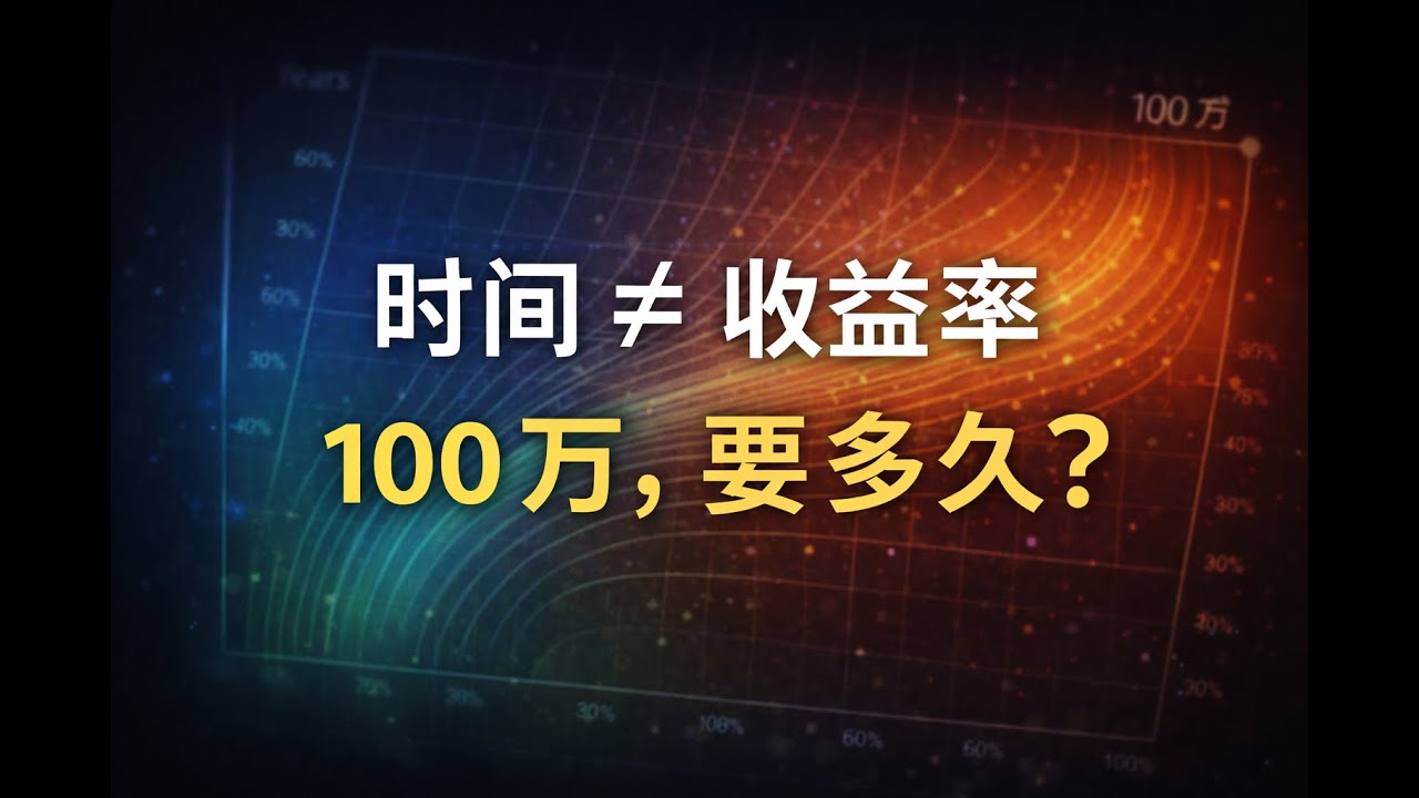 你算错的不是收益率，是时间｜一张“时间等高线图”算清普通中产到 100 万的现实路径
