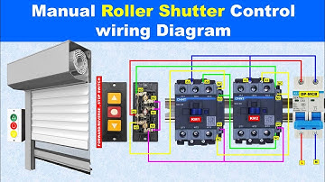 How to Wire a Manual Roller Shutter | Power & Control Diagram | Roller shutter wiring connection
