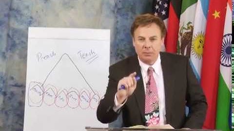 Bảy Ngọn Núi Chiến Lược [ISOM - PHẦN 2/2]