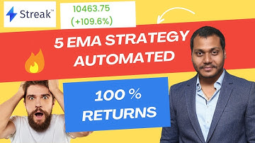 Automating 5 EMA Strategy By @POWEROFSTOCKSBySubasish  | Streak Zerodha | Trade With Tech