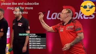 Peter Wright throw and release 2021