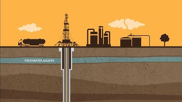 Well Integrity and Groundwater Protection - ConocoPhillips