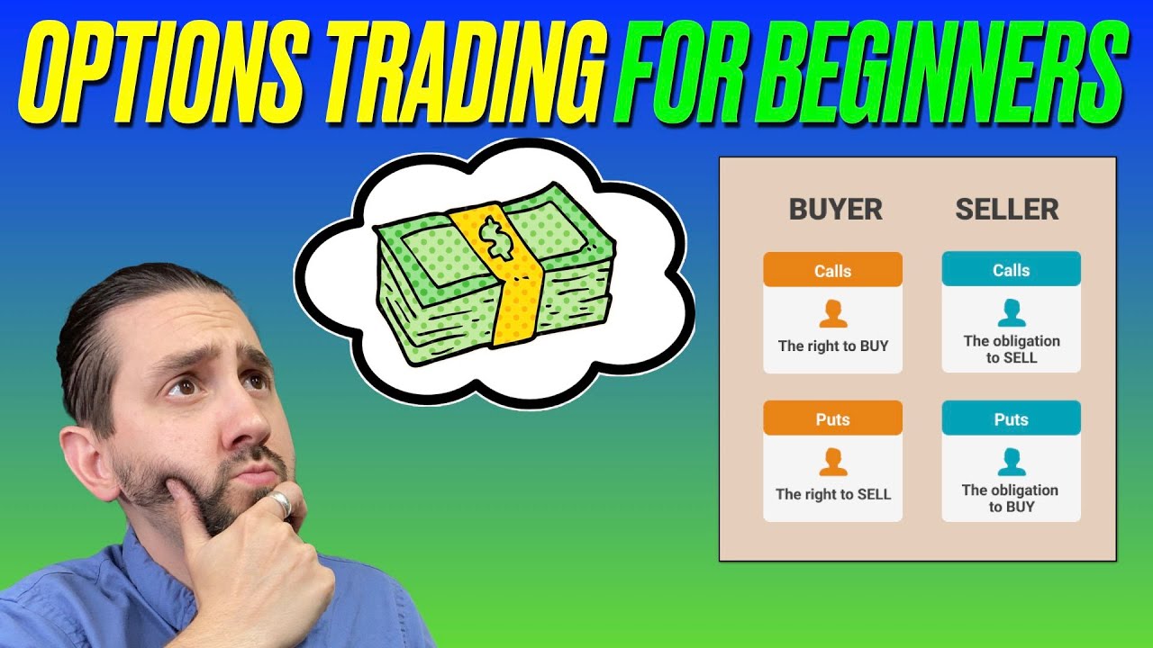 Options Trading For Beginners| Simple & Easy Steps - YouTube