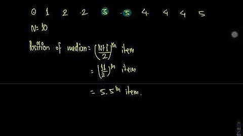Mode (Exercise) in NEPALI | Class 9 Math in NEPALI | Median Mode and Quartile in NEPALI Statistics