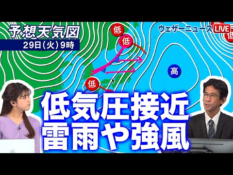 November 29th: Two low pressure systems approaching. Beware of thunderstorms and strong winds.