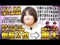 ２歳で５歳半の知能持ちIQ188→桜蔭２位から校内枠１人の東大推薦オールＡ合格（うさねこらーじ）
