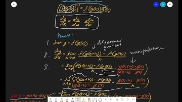 MCV4U - Chain Rule