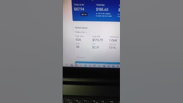 Earn Money from Blog Website Monetized by Google AdSense | Increase AdSense CPC