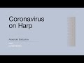 Alexander boldachev  coronavirus on harp