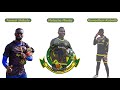 WIKI YA MWANANCHI 2020: Kikosi Kamili cha Yanga SC Hadi Sasa | Wachezaji Wote Waliosajiliwa Wamo. Mp3 Song