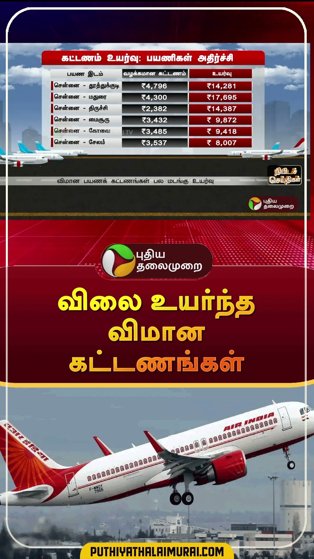 விலை உயர்ந்த விமான பயண கட்டணங்கள் | #shorts | #airindia | #cost