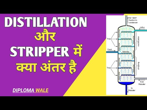 Difference Between Distillation And Stripper// @DIPLOMA WALE