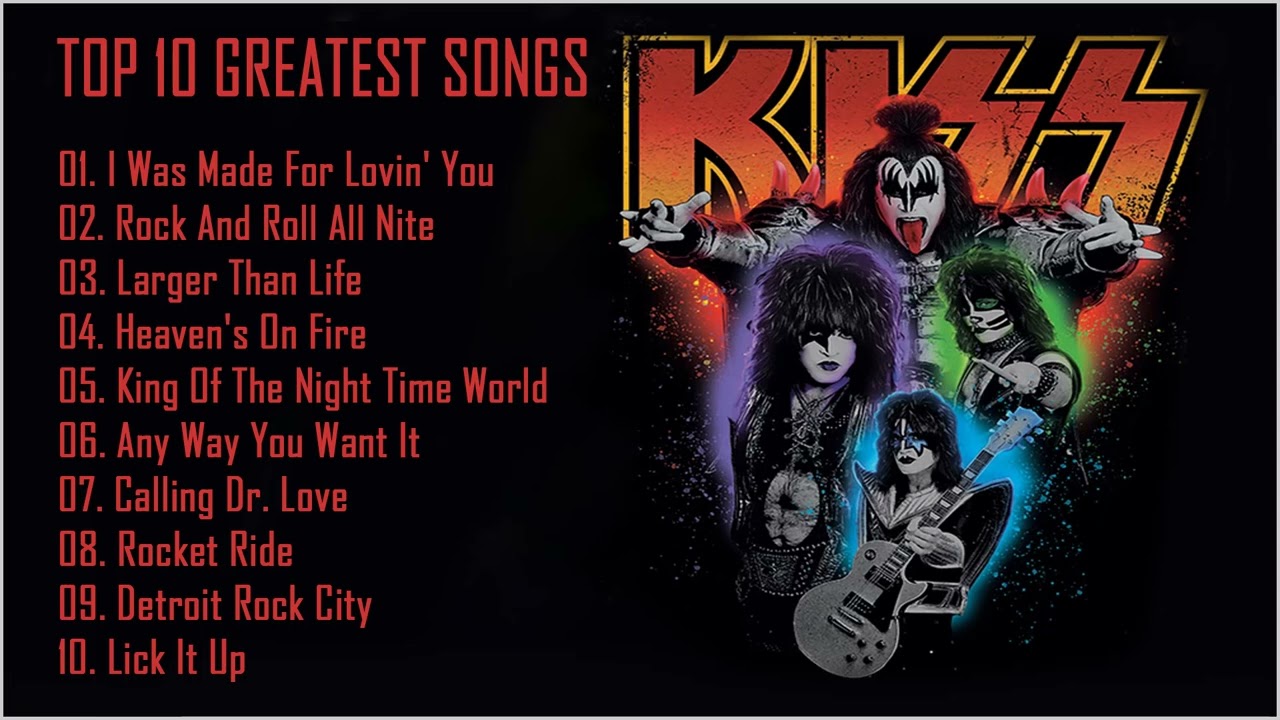 Kiss Greatest Hits Full Album - Best Of Kiss Playlist