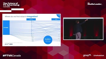 Proving the Value of Connected TV | Insights with Wade Kuiken-Rogers, GroupM Nexus