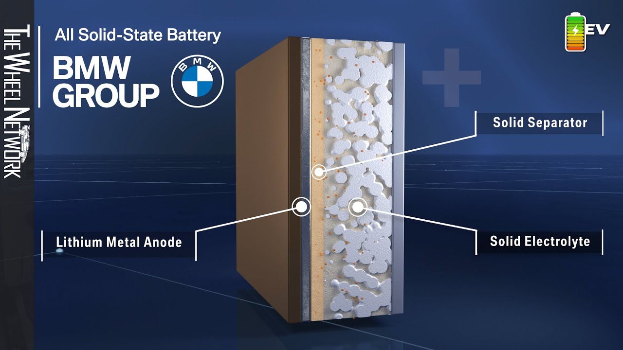 All Solid State Battery Technology Explained Bmw Group Youtube